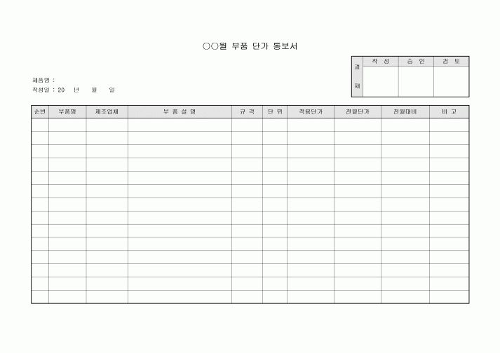 부품단가통보서(결재란포함)