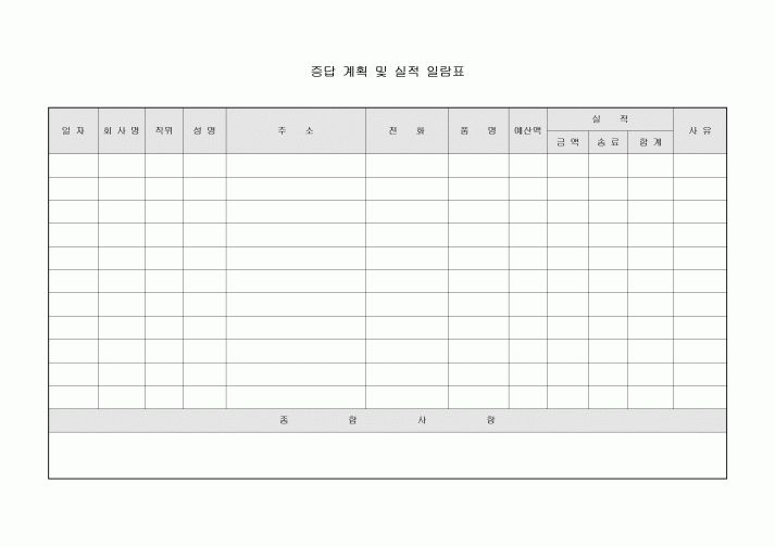 증답 계획 및 실적 일람표