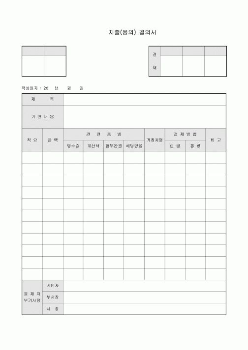 지출(품의) 결의서