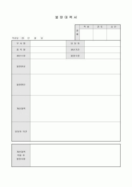 불량대책서(개선후불량사항포함)