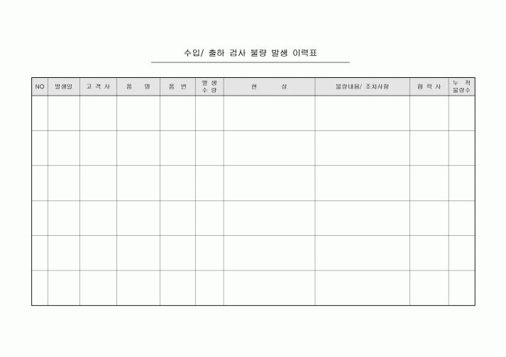불량발생 이력표(수입출하검사)