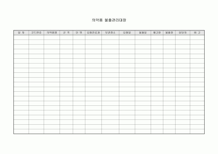 불출관리대장(의약품)