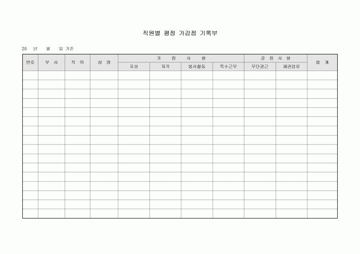 직원별 평정 가감점 기록부