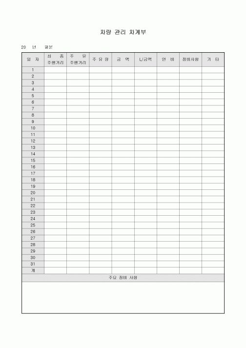 차량 관리 차계부(월간)