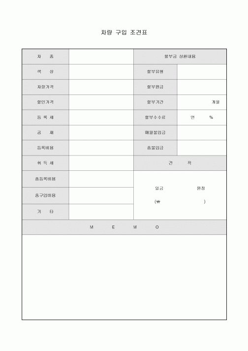 차량 구입 조견표