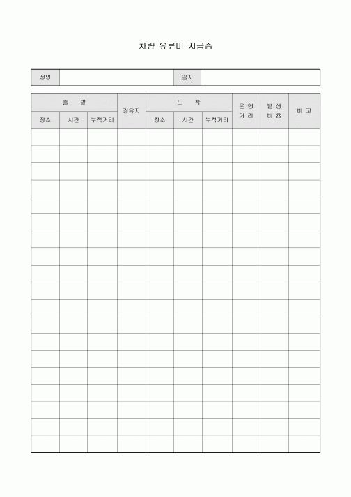 차량 유류비 지급증