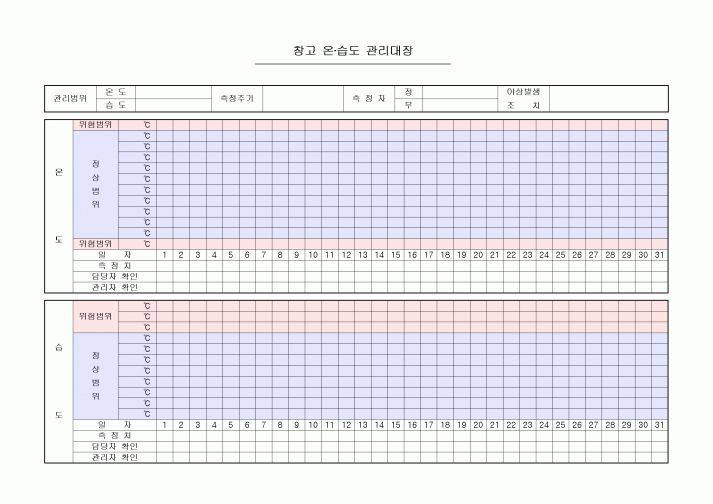 창고 온습도 관리대장