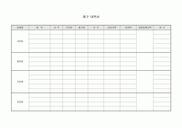 청구내역서(업체별)