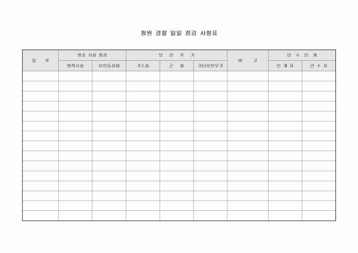 청원 경찰 일일 점검 사항표