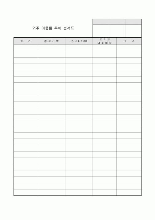 추이분석표(외주이용률)