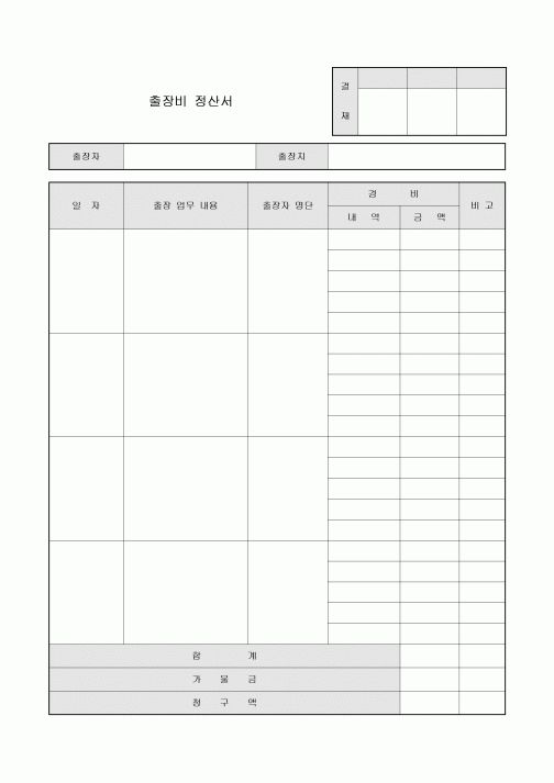 출장비 정산서(정기 결재)