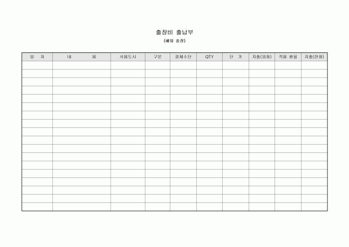 출장비 출납부(해외 출장)