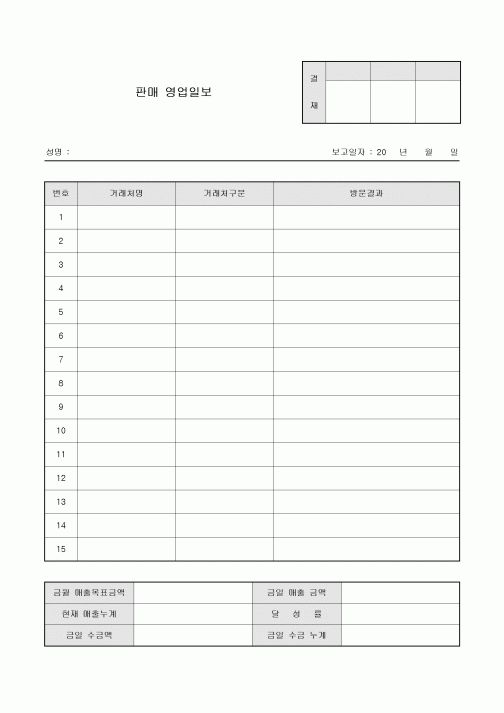 판매 영업 일보