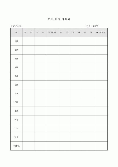 판매계획서(연간)