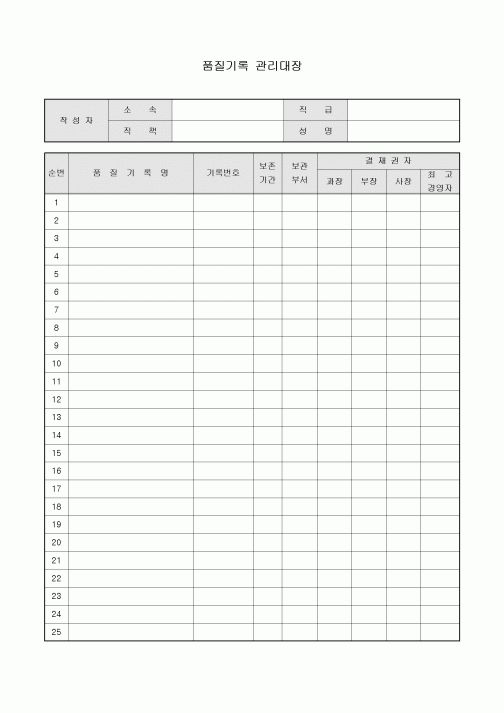품질기록 관리대장