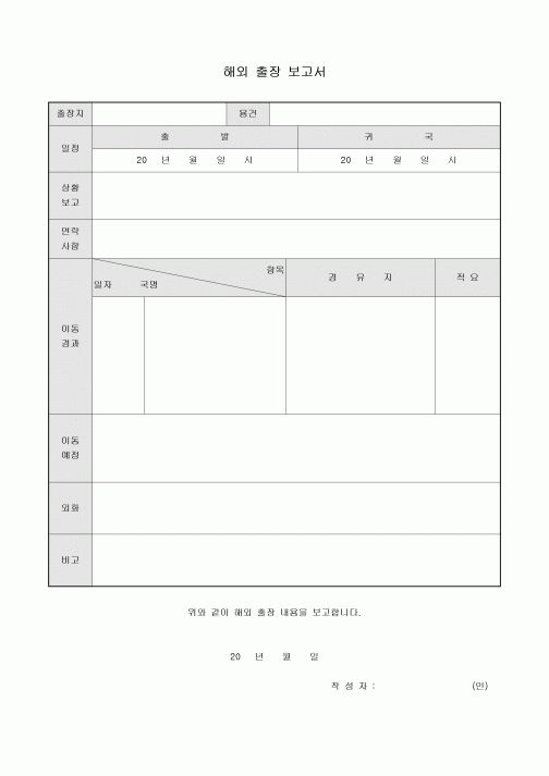 해외 출장 보고서