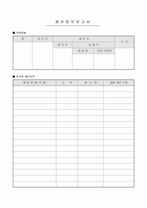 생산업무보고서