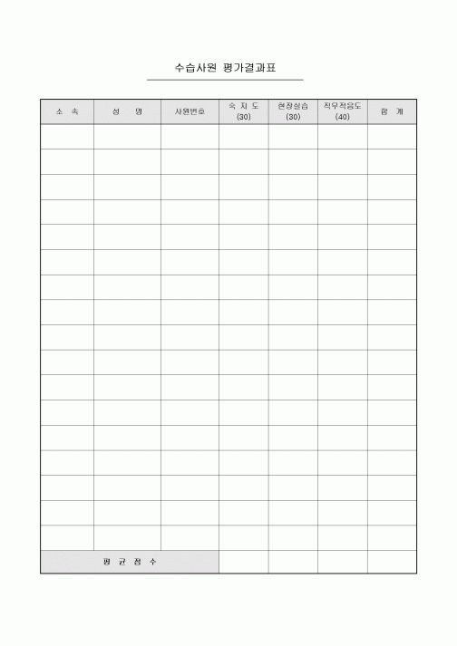 수습사원 평가결과표