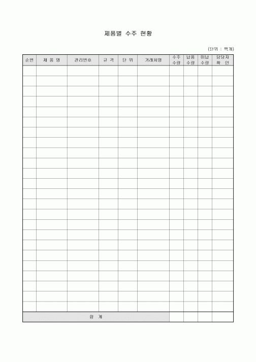 수주현황표(제품별)