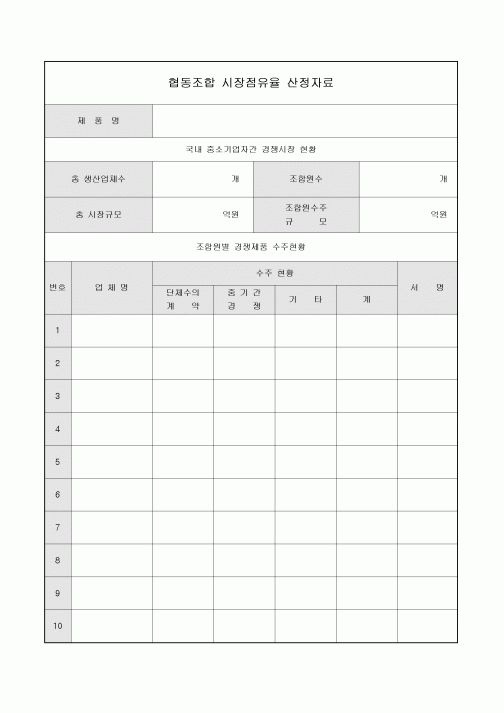 시장점유율 산정자료(협동조합)
