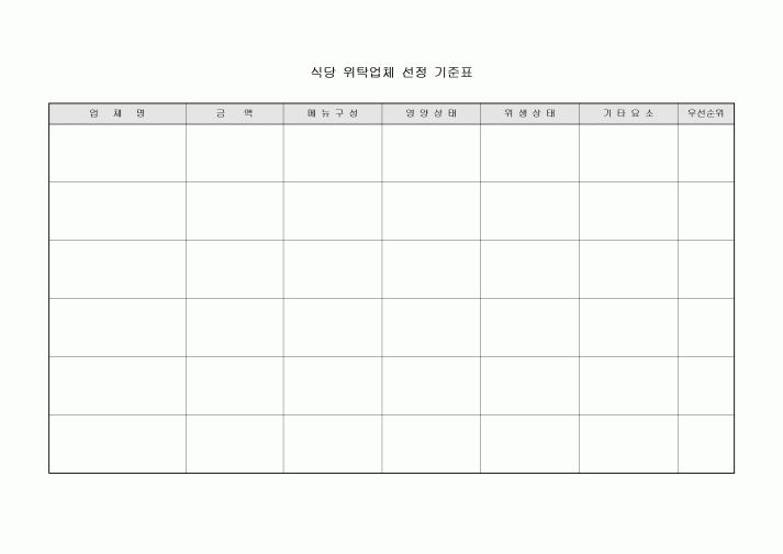 식당 위탁업체 선정 기준표