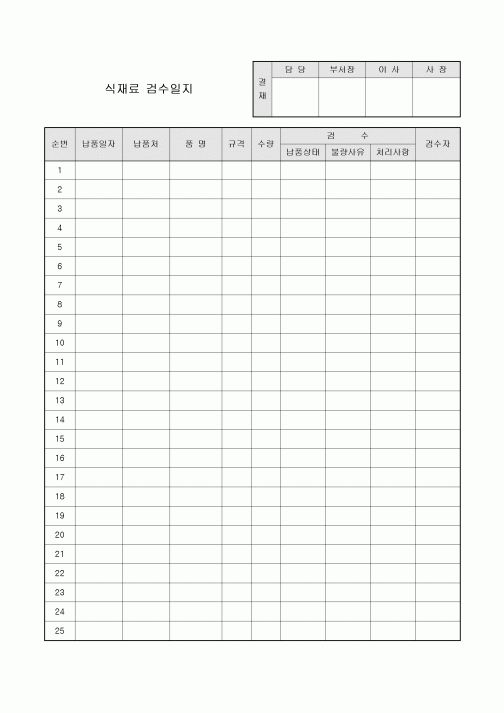 식재료 검수일지(음식점)