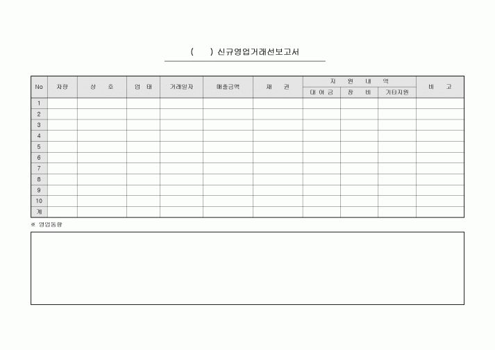 신규영업거래선 보고서