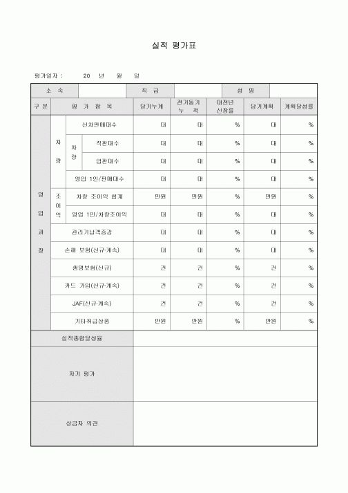 실적 평가표(자동차회사 영업과장)
