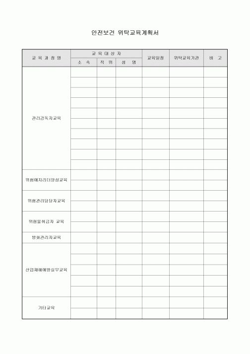 안전보건위탁교육계획서