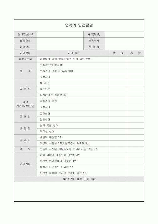안전점검표(연삭기)