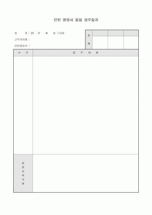 업무일지(인턴 영양사)