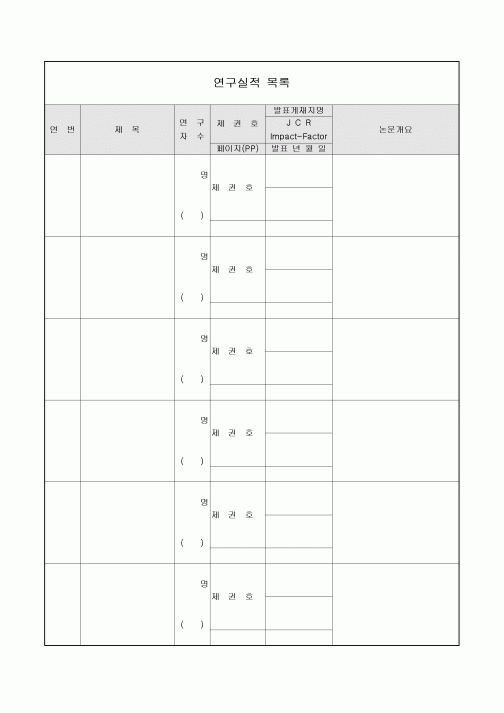 연구실적 목록