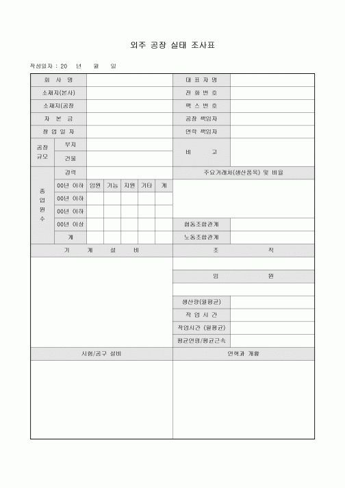 외주 공장 실태 조사표