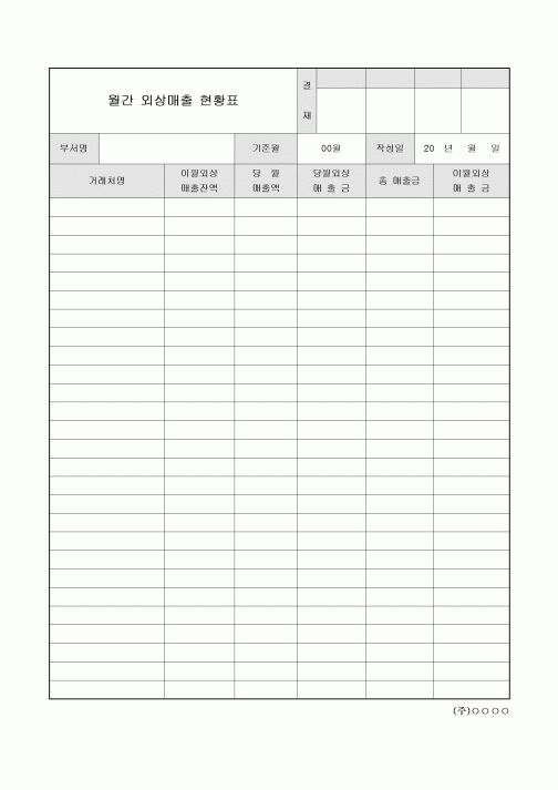월간 외상 매출 현황표