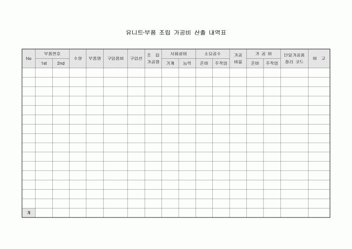 유니트·부품 조립 가공비 산출 내역표