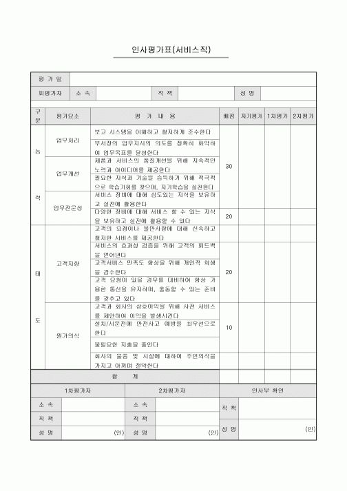 인사평가표(서비스직)