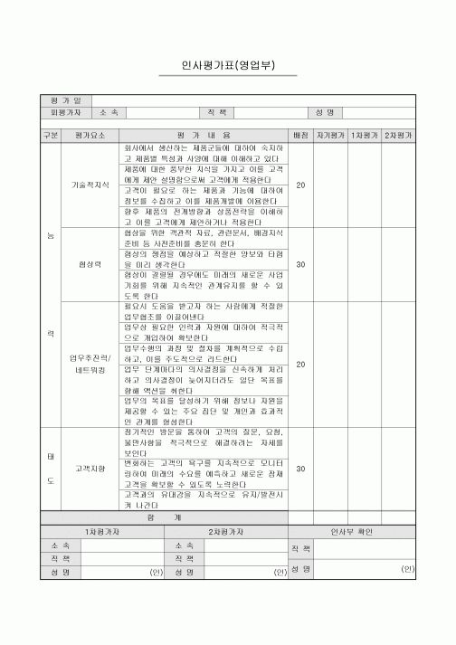 인사평가표(영업부)
