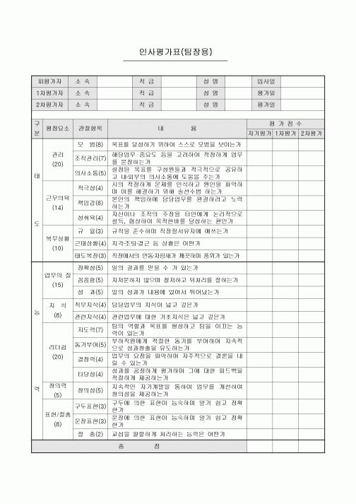 인사평가표(팀장용)