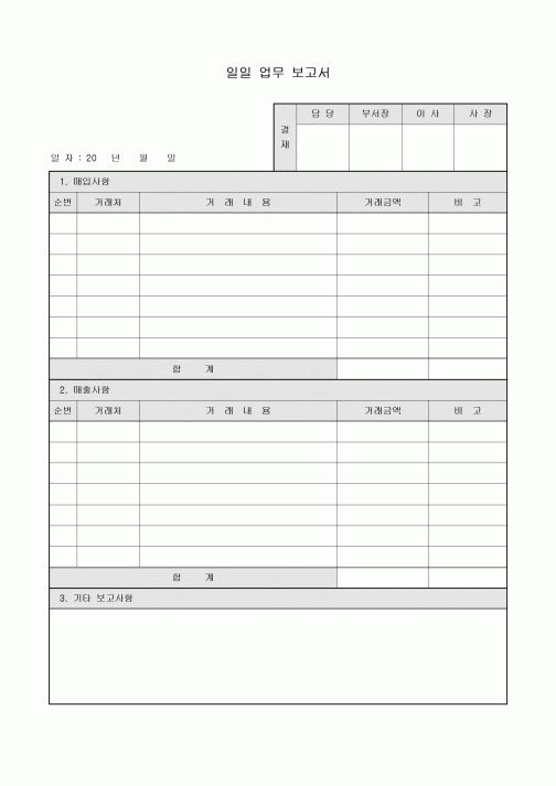 일일업무보고서(매출매입)