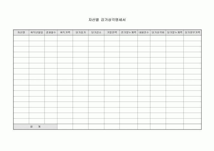 자산별 감가상각명세서