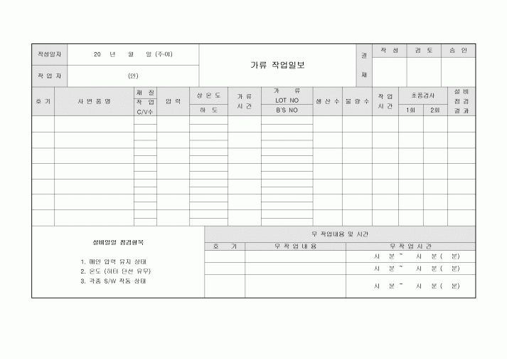 작업일보(가류)