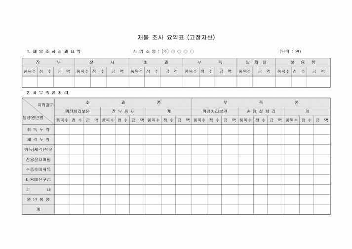 재물조사요약표(고정자산)