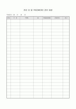 전산 ID 및 PASSWORD 관리 대장