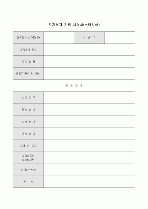 점검결과 지적 내역서(소방시설)