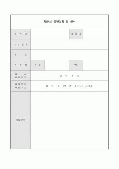 제안서 일반현황(연혁)