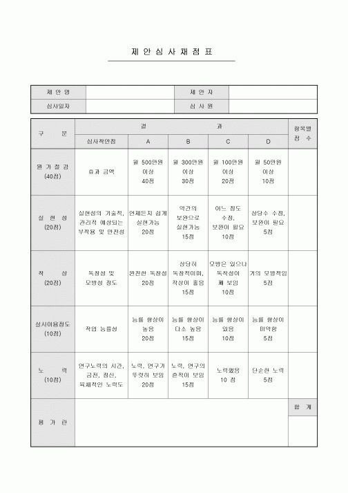 제안심사채점표