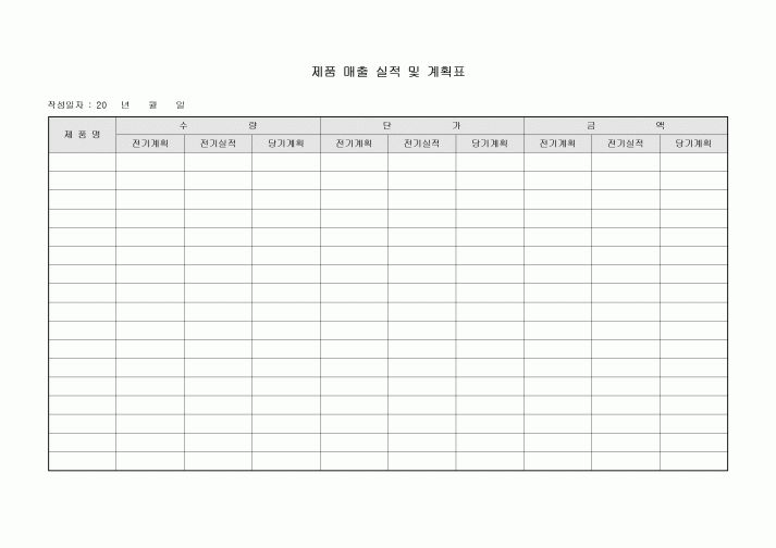 제품 매출 실적 및 계획표