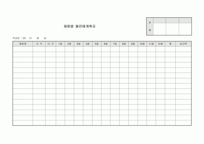 제품별 월판매 계획표