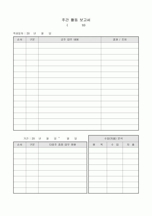 주간 활동 보고서(팀별)