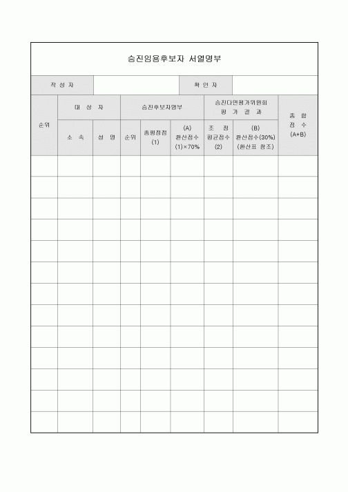 후보자 서열명부(승진임용)